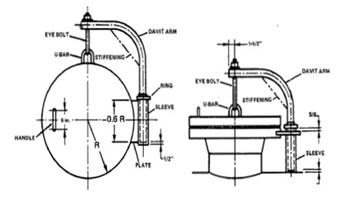 ASME