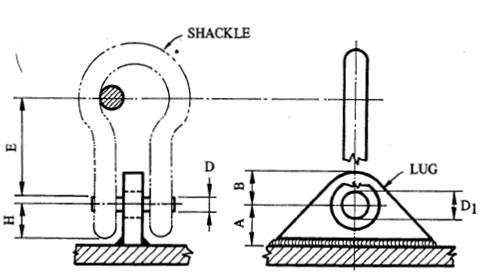 ASME