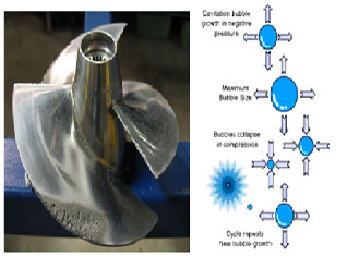 اصول و مفاهيم خوردگي و حفاظت كاتديك