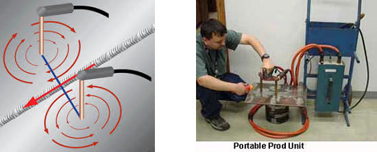 Level I,II MT دوره تست ذرات مغناطیسی