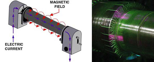 Level I,II MT دوره تست ذرات مغناطیسی